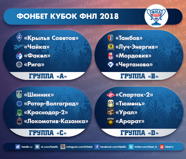 [PUNIQRANDLINE-(au-dating-names.txt) 53 Кубок фнл фонбет таблица [PUNIQRANDLINE-(au-dating-names.txt) 59